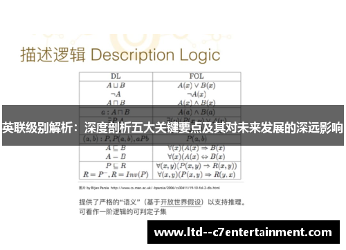 英联级别解析：深度剖析五大关键要点及其对未来发展的深远影响