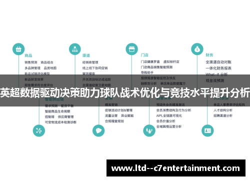 英超数据驱动决策助力球队战术优化与竞技水平提升分析 英超数据驱动决策助力球队战术优化与竞技水平提升分析