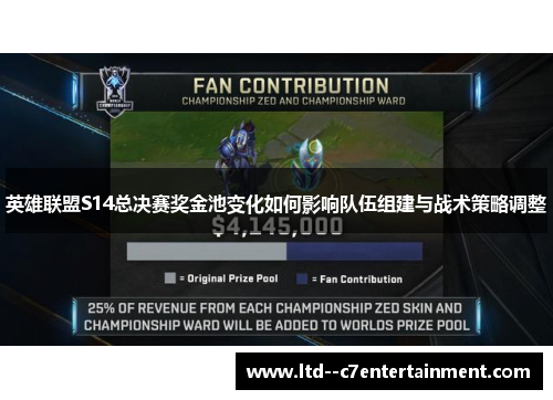 英雄联盟S14总决赛奖金池变化如何影响队伍组建与战术策略调整