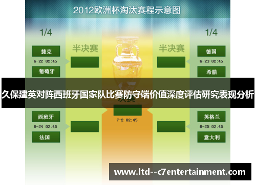 久保建英对阵西班牙国家队比赛防守端价值深度评估研究表现分析