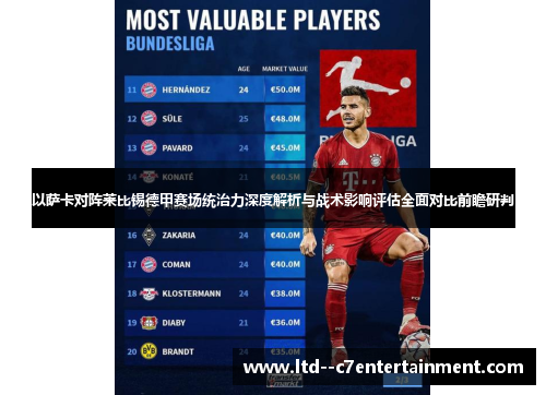 以萨卡对阵莱比锡德甲赛场统治力深度解析与战术影响评估全面对比前瞻研判