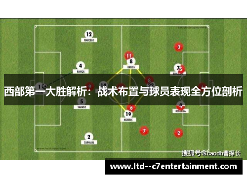 西部第一大胜解析：战术布置与球员表现全方位剖析