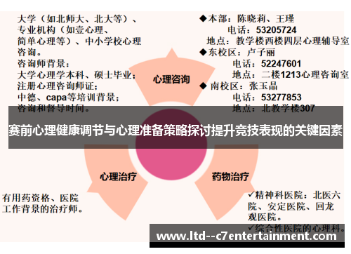 赛前心理健康调节与心理准备策略探讨提升竞技表现的关键因素