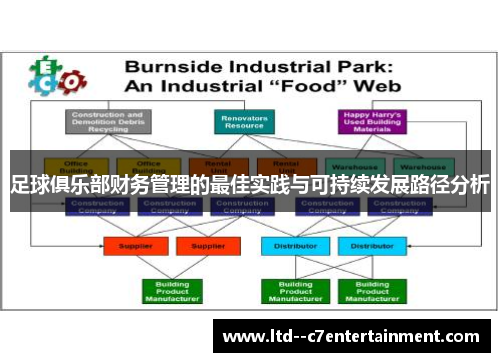 足球俱乐部财务管理的最佳实践与可持续发展路径分析
