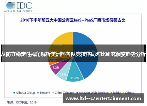 从防守稳定性视角解析美洲杯各队竞技格局对比研究演变趋势分析
